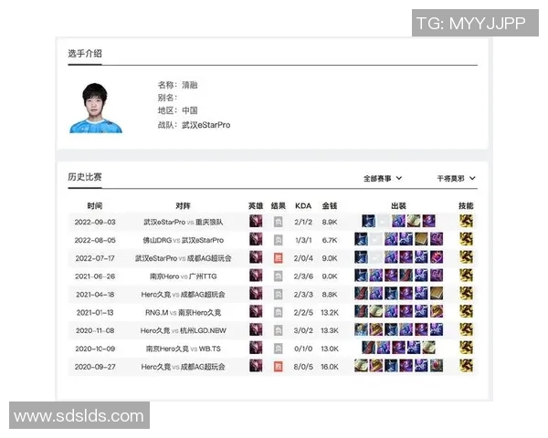 王者荣耀节奏排行榜揭晓JDG战队荣登第九位引发热议