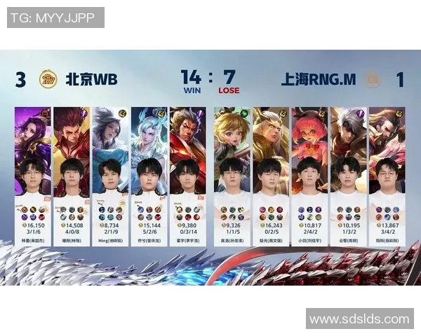 王者荣耀RNG团队协作引发热议争议分析与讨论