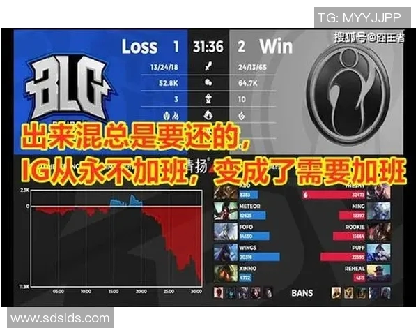 赛后分析IG与LNG团队协作的优劣势及未来改进方向