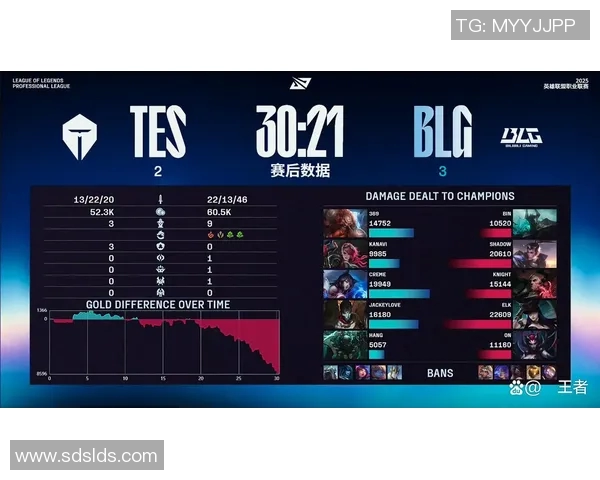 全球总决赛分析BLG战队意识表现与战术执行的深度解读实时新闻