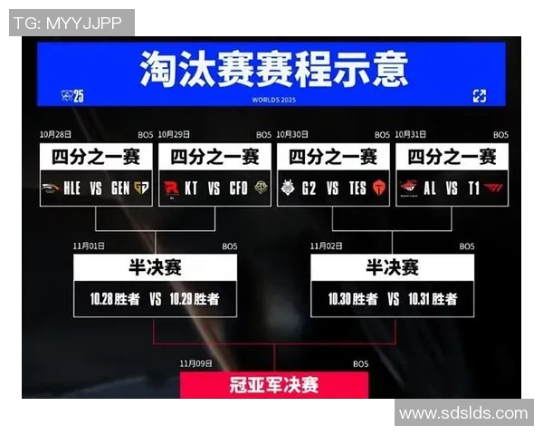 2026电竞新闻S15LOL赛季TES战队个人能力排行榜揭晓排名第五引发热议